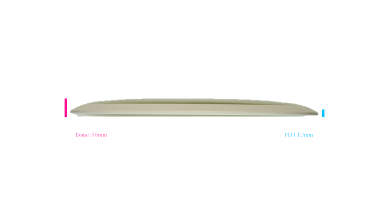 MVP Eclipse Orbital Distance Driver Profile View