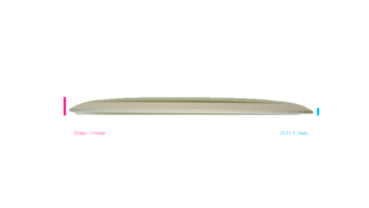 MVP Eclipse Orbital Distance Driver Profile View