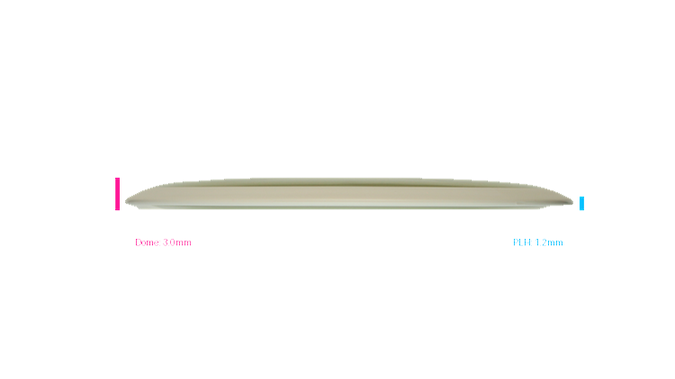 MVP Eclipse Orbital Distance Driver Profile View