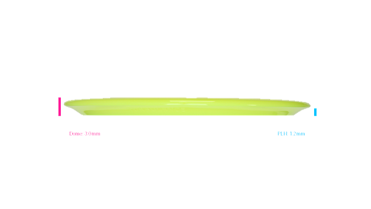 Streamline Neutron Turbulence Fairway Driver Profile View