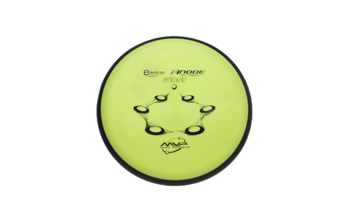 MVP Electron Anode Putter Front View
