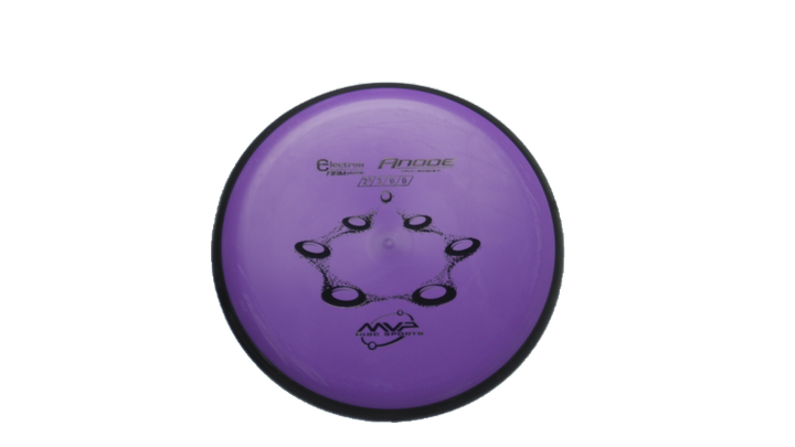 MVP Firm Electron Anode Putter Front View