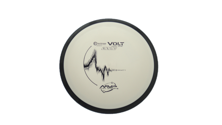 MVP Electron Volt Fairway Driver Front View