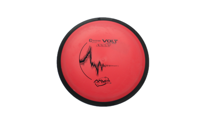 MVP Electron Volt Fairway Driver Front View
