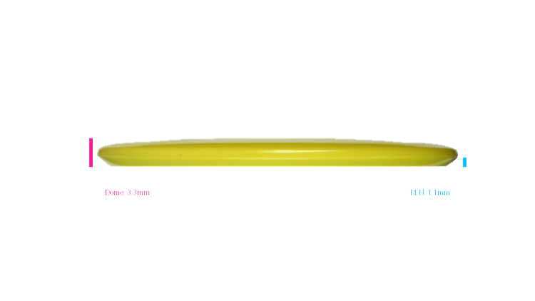 Innova GStar Mako3 Midrange Profile View