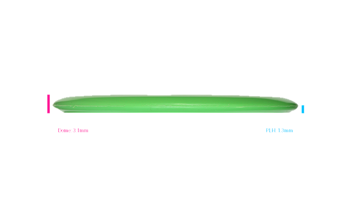 Kastaplast K4 Svea Midrange Profile View