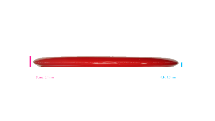 Kastaplast K4 Svea Midrange Profile View