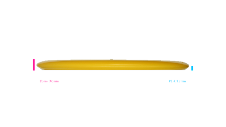 Kastaplast K4 Svea Midrange Profile View