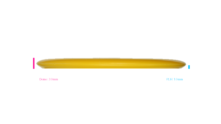Kastaplast K4 Svea Midrange Profile View
