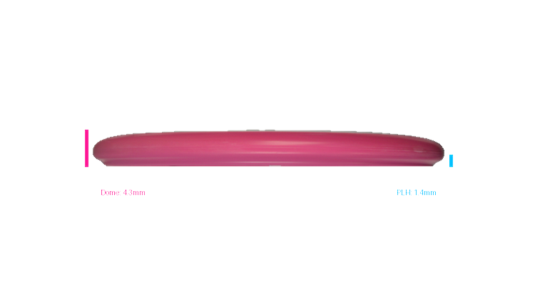 Dynamic Discs Classic Blend Orbit Judge Putter Profile View