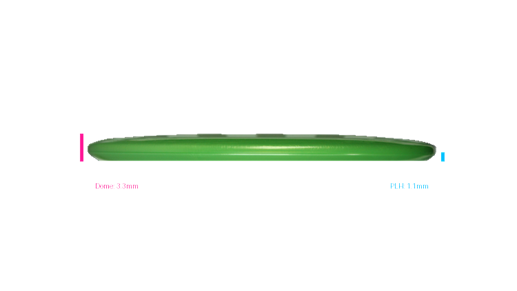 Innova GStar Mako3 Midrange Profile View