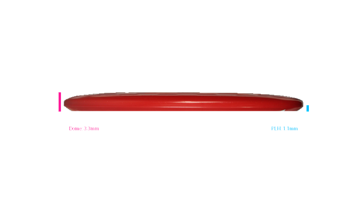 Innova GStar Mako3 Midrange Profile View