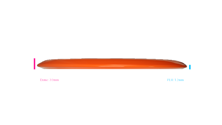 Innova Star Rollo Midrange Profile View