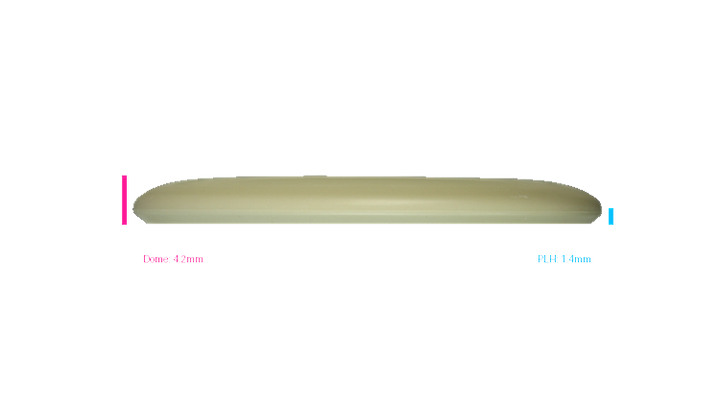Innova Proto Glow DX Aviar Putter Profile View