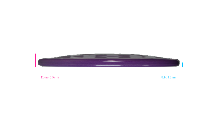 Innova Star Caiman Midrange Profile View