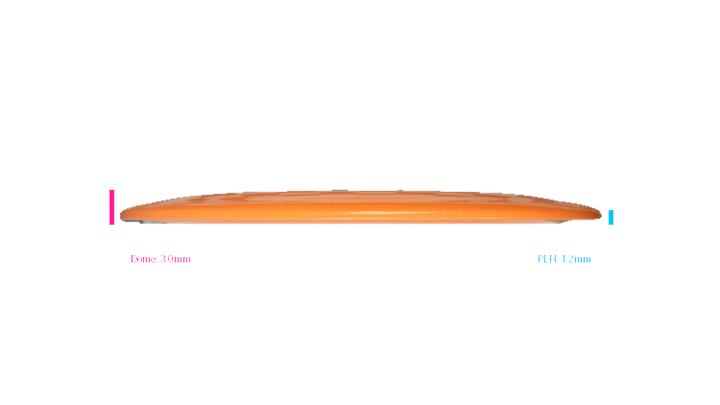 Innova Star Colossus Distance Driver Profile View
