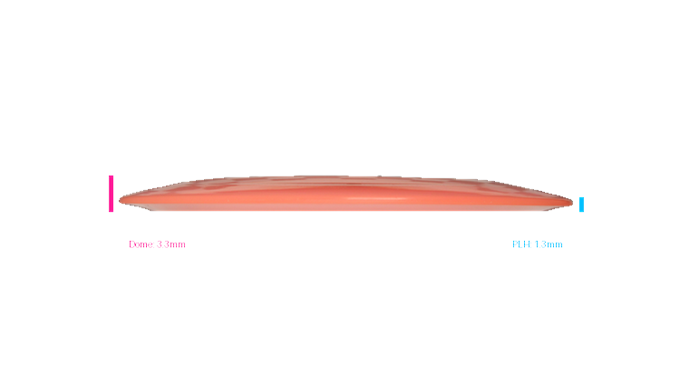 Pie Pan Discs 2026 SBO Sugar Glow Hype Distance Driver Profile View