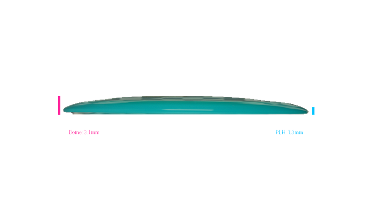 Latitude 64 Opto Amber Distance Driver Profile View