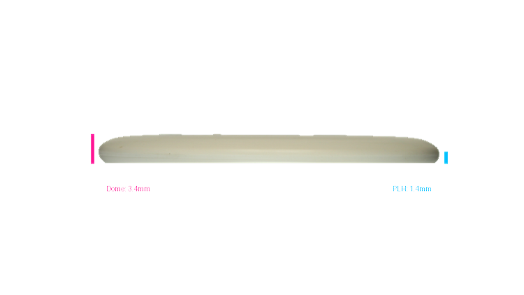 Discraft Ricky Wysocki Signature Series Jawbreaker Focus Putter Profile View