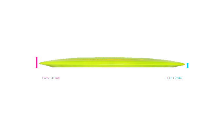 Discraft Z Nuke OS Distance Driver Profile View