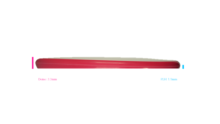 Axiom 2026 Soft Dragon Fruit Edition Soft Neutron Pitch Putter Profile View