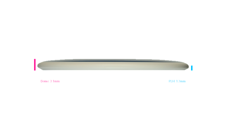 MVP Neutron Detour Midrange Profile View