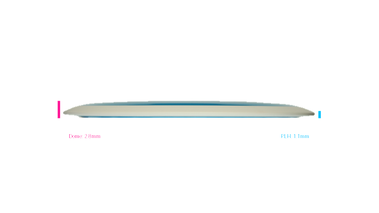 MVP Neutron Orbital Distance Driver Profile View