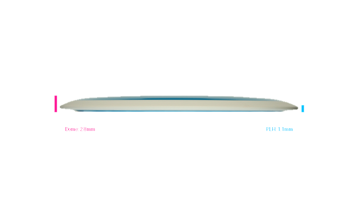 MVP Neutron Orbital Distance Driver Profile View