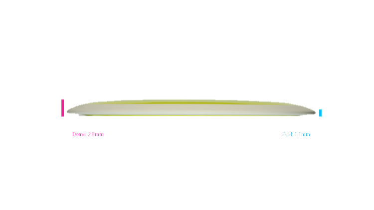 MVP Neutron Orbital Distance Driver Profile View