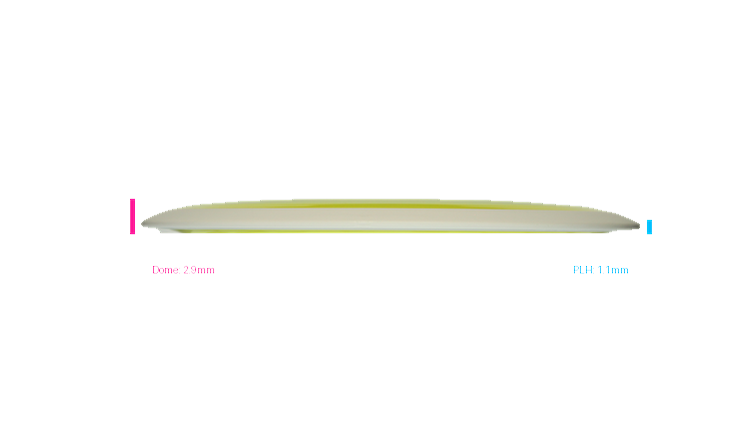 MVP Neutron Orbital Distance Driver Profile View