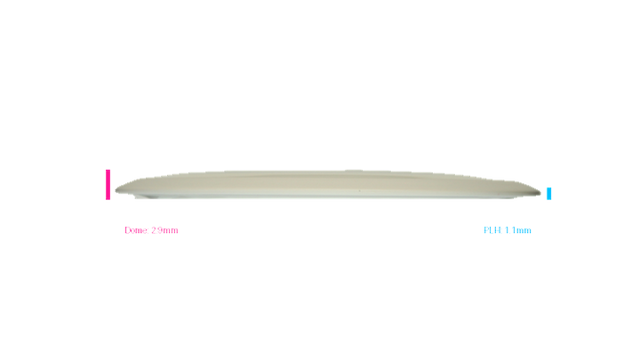 MVP Neutron Orbital Distance Driver Profile View