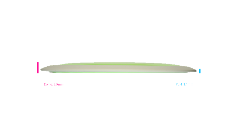 MVP Neutron Orbital Distance Driver Profile View