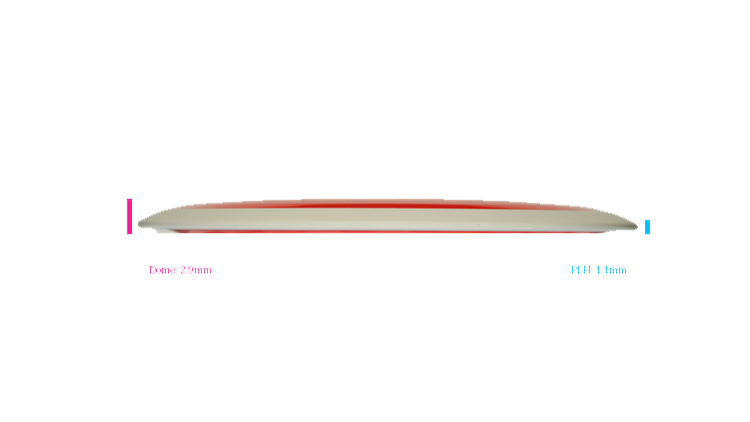 MVP Neutron Orbital Distance Driver Profile View