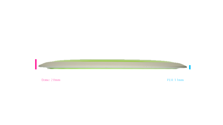MVP Neutron Orbital Distance Driver Profile View