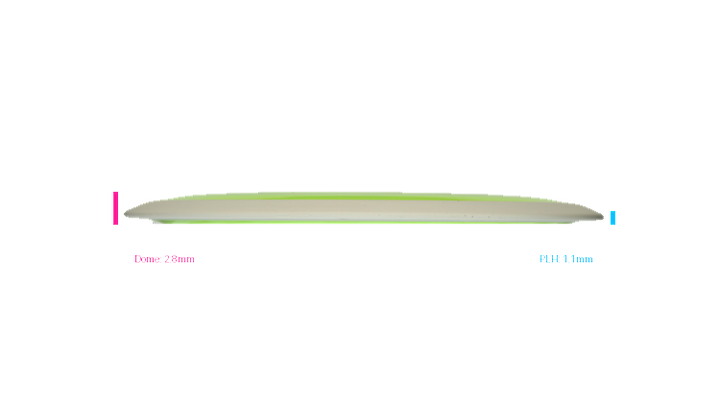 MVP Neutron Orbital Distance Driver Profile View