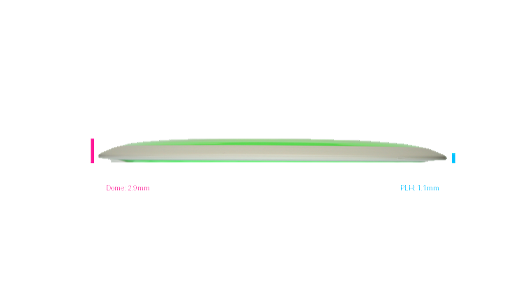 MVP Neutron Orbital Distance Driver Profile View