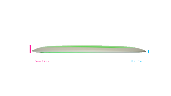 MVP Neutron Orbital Distance Driver Profile View
