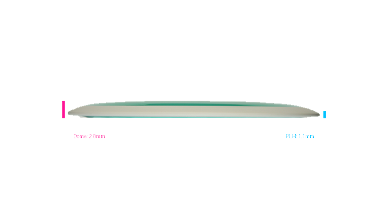 MVP Neutron Orbital Distance Driver Profile View