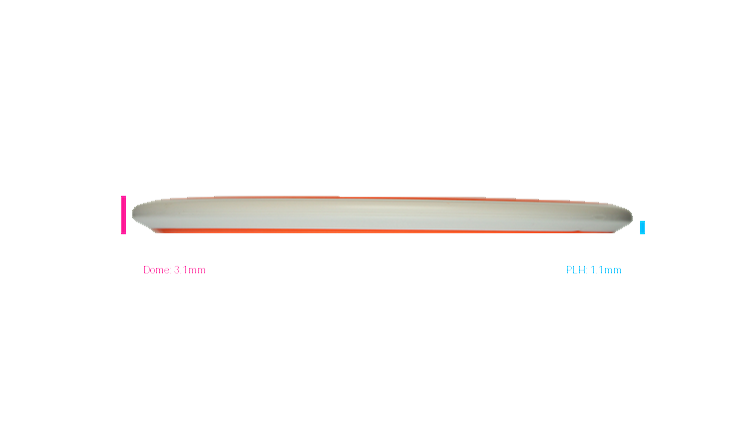 MVP Neutron Reactor Midrange Profile View