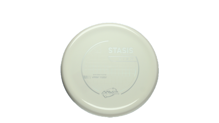 MVP Neutron Stasis Putter Front View