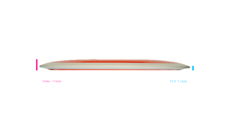 MVP Neutron Trail Distance Driver Profile View