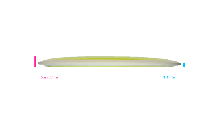 MVP Neutron Trail Distance Driver Profile View