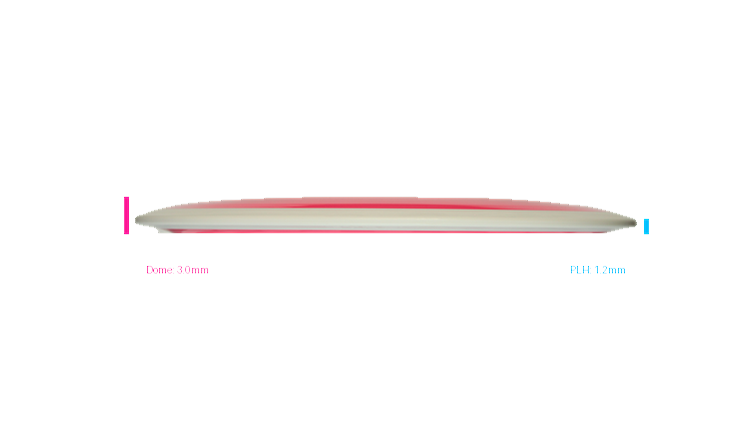 MVP Neutron Trail Distance Driver Profile View