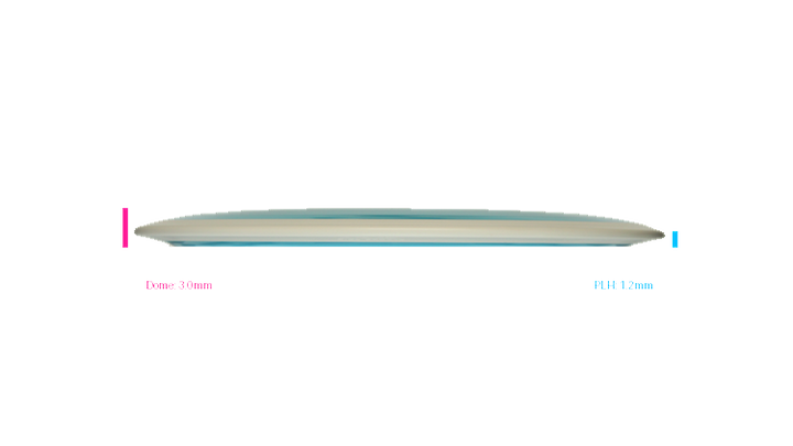 MVP Neutron Trail Distance Driver Profile View