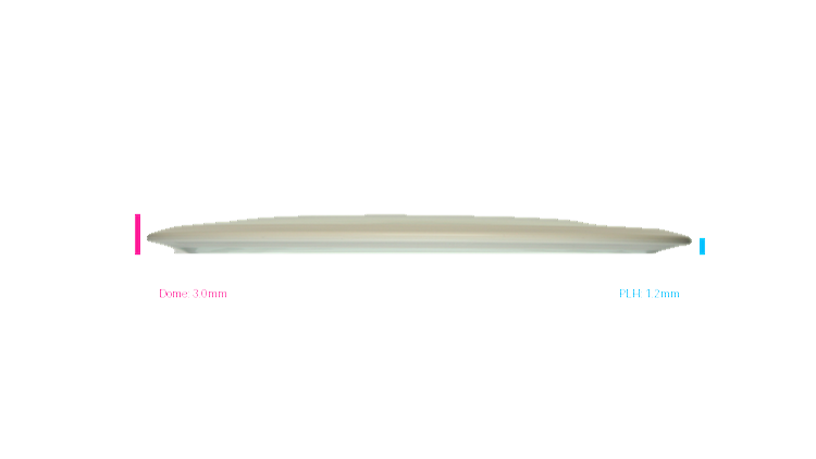 MVP Neutron Trail Distance Driver Profile View