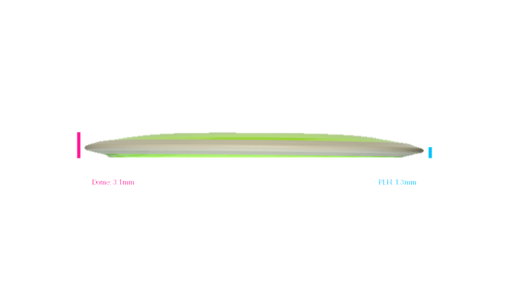 MVP Neutron Trail Distance Driver Profile View