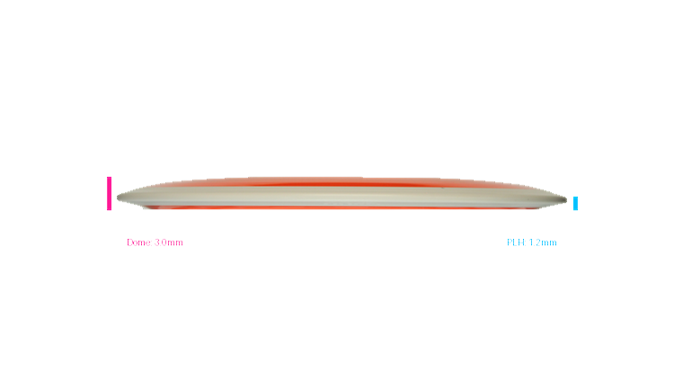 MVP Neutron Trail Distance Driver Profile View