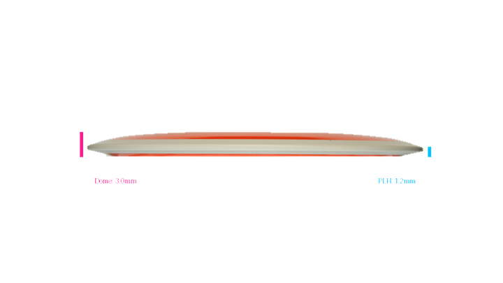 MVP Neutron Trail Distance Driver Profile View