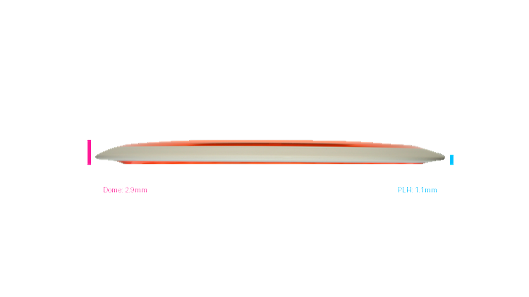 MVP Proton Orbital Distance Driver Profile View