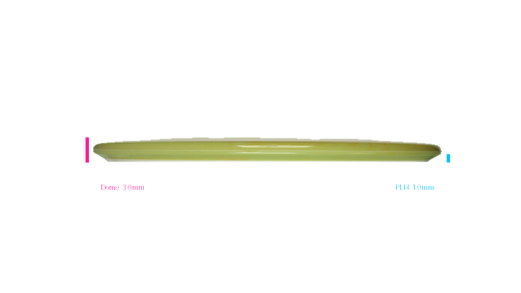 Axiom Neutron Balance Midrange Profile View